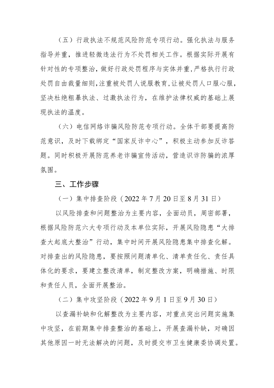 卫生健康行政执法队除险保安百日攻坚行动实施方案.docx_第3页