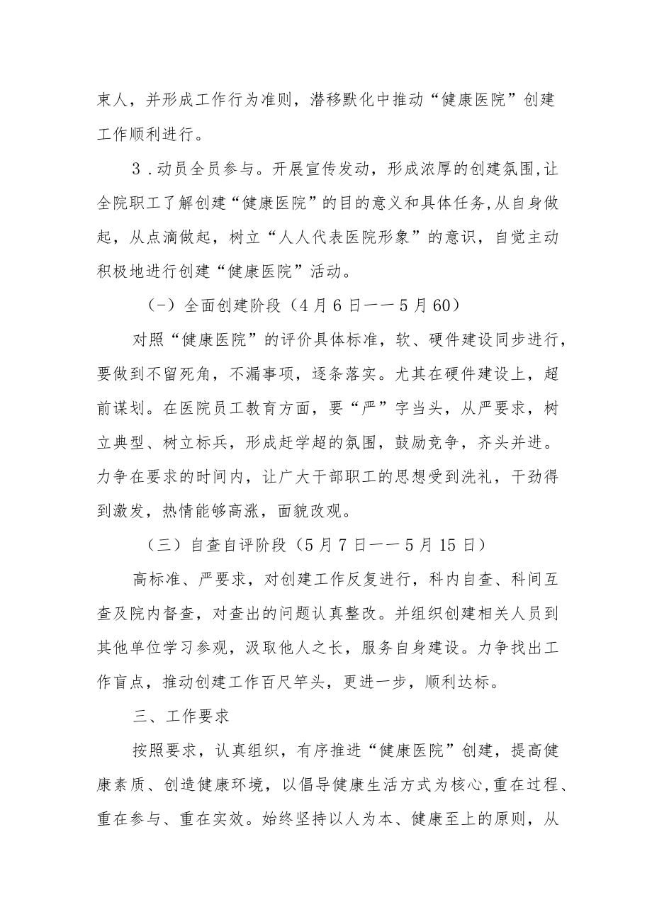 卫生院创建健康促进医院实施方案.docx_第2页