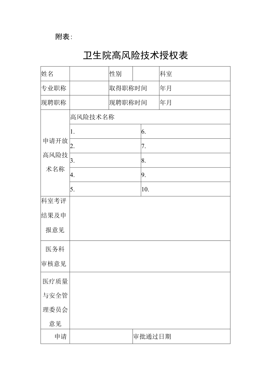 卫生院高风险诊疗技术授权管理制度及授权表.docx_第3页