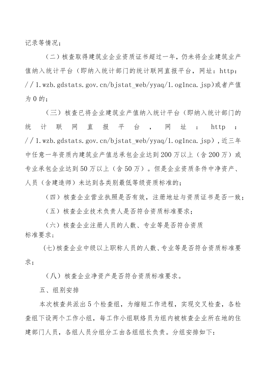 市住建管理局关于开展全市建筑业施工企业资质动态核查的专项工作方案.docx_第3页