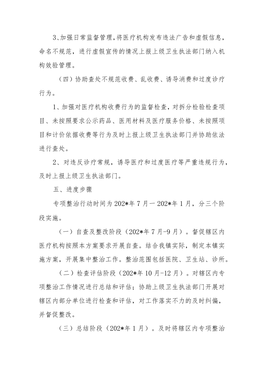 医院医疗乱象专项整治行动实施方案.docx_第3页