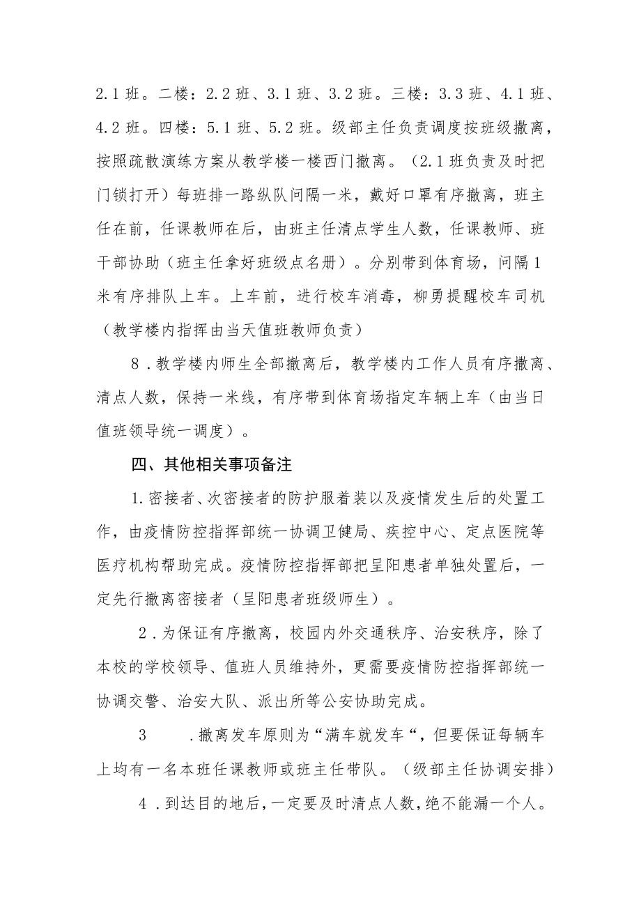 学校涉疫师生集中隔离转运应急预案.docx_第3页