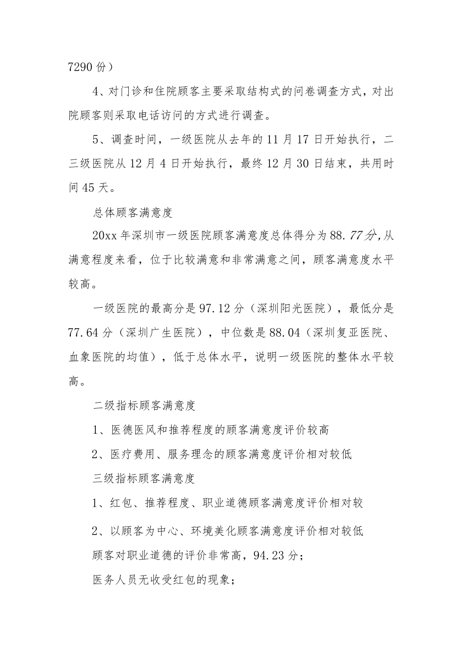 医院的满意度调查报告2篇汇编.docx_第2页