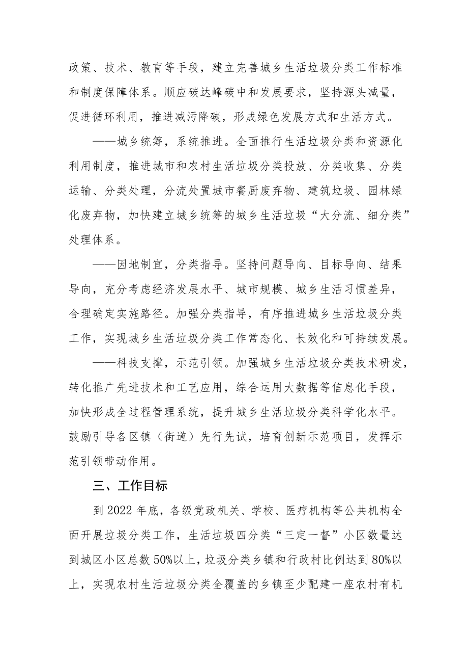 城乡生活垃圾分类高质量发展行动方案.docx_第2页