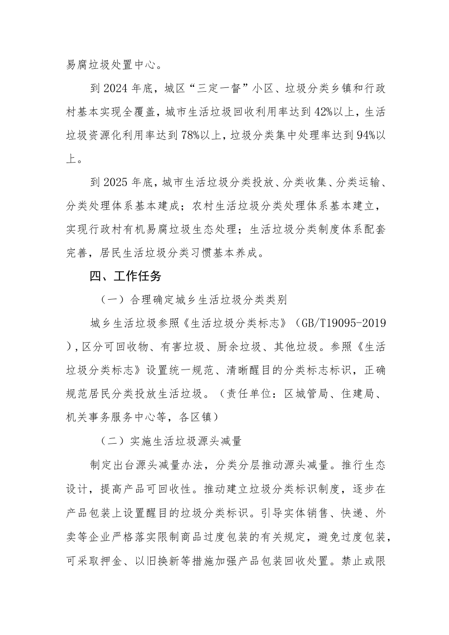 城乡生活垃圾分类高质量发展行动方案.docx_第3页