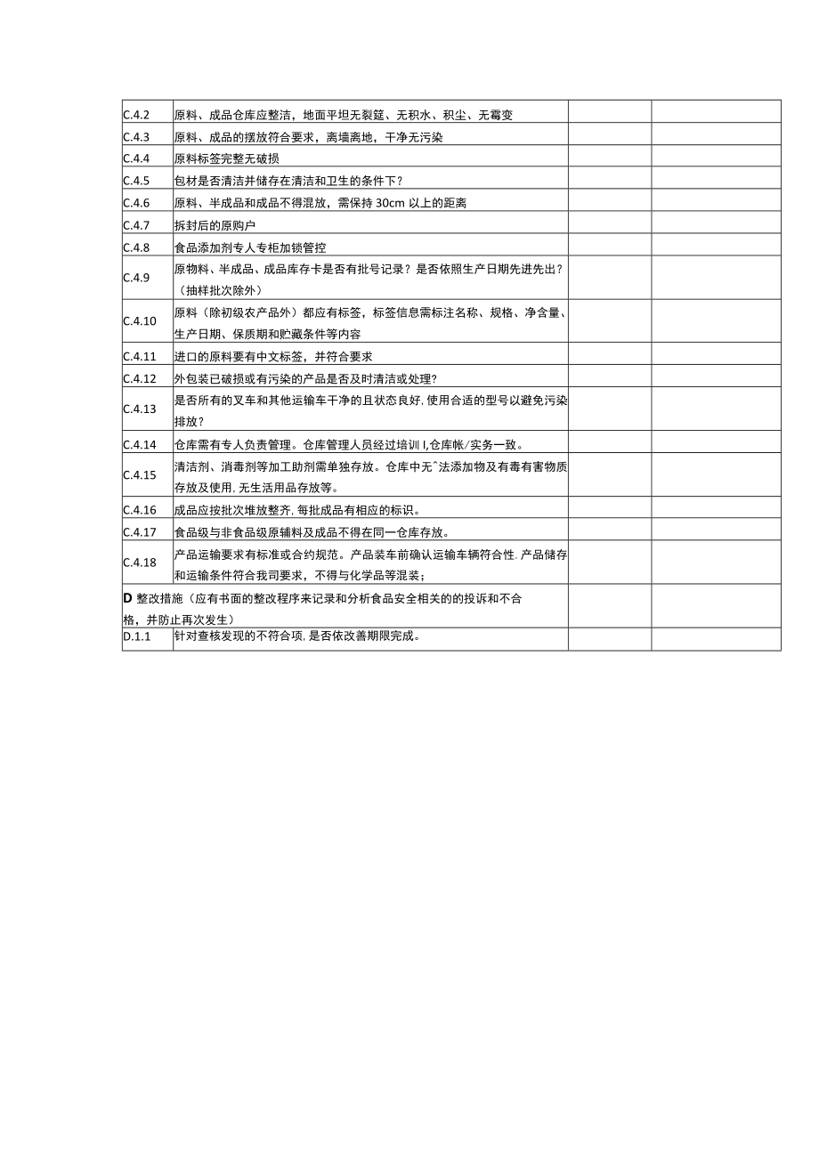 企业落实食品安全主体责任：日管控清单.docx_第3页