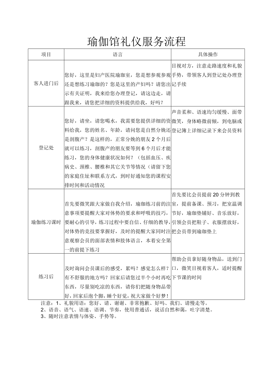 妇产医院瑜伽馆礼仪服务流程.docx_第1页