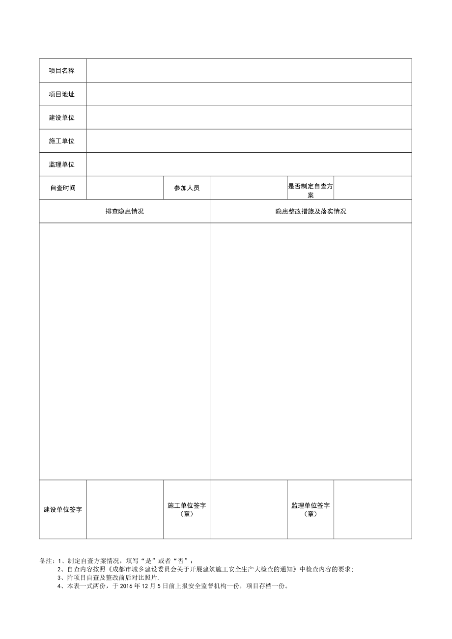 建筑施工安全生产大检查项目自查表.docx_第1页