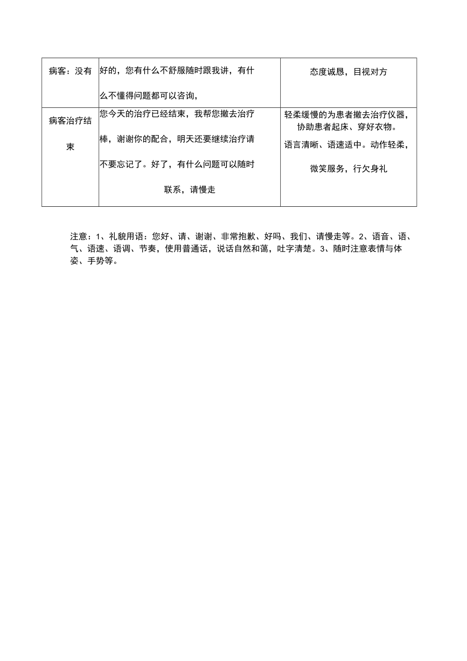 妇产医院治疗室优质服务流程.docx_第3页