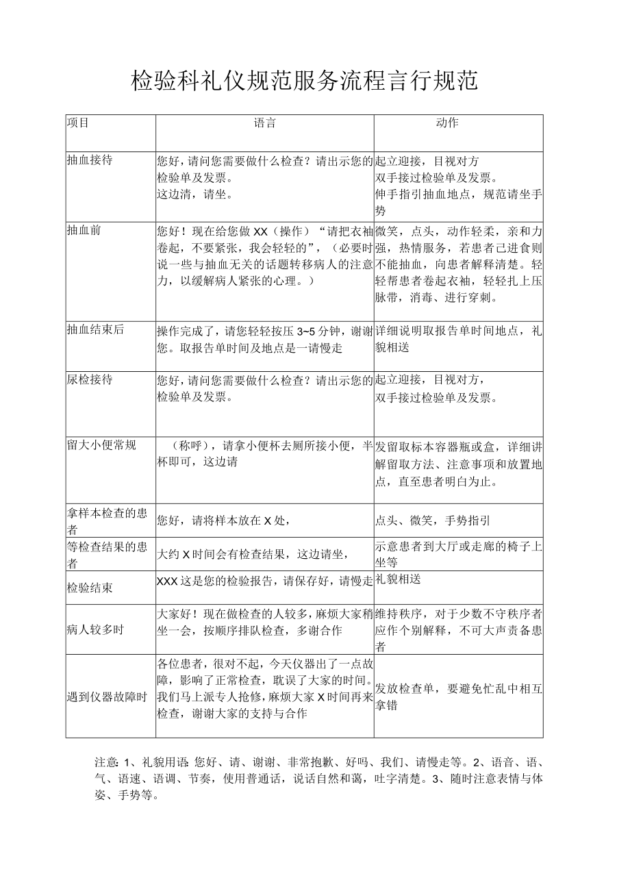 妇产医院检验科礼仪流程.docx_第1页