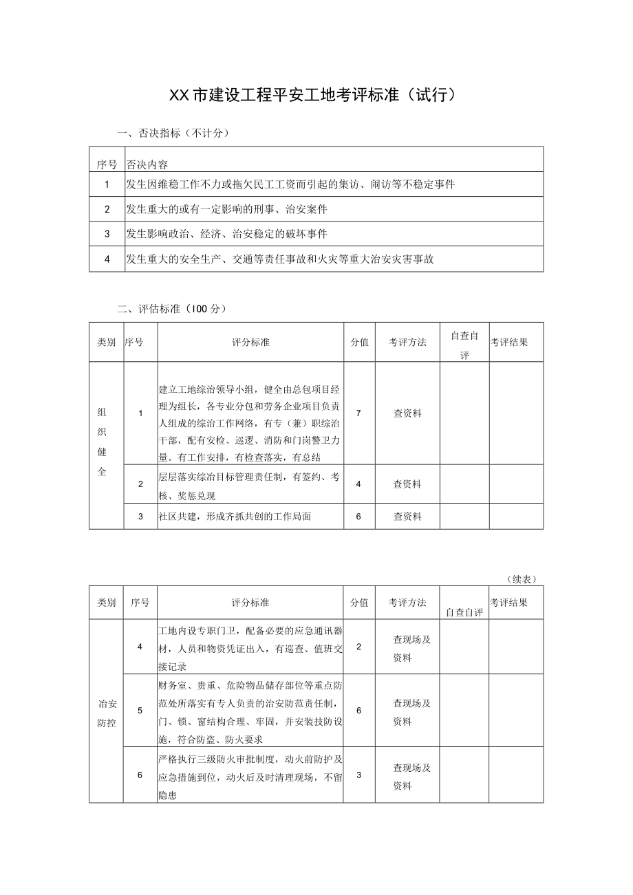 建设工程平安工地考评标准.docx_第1页