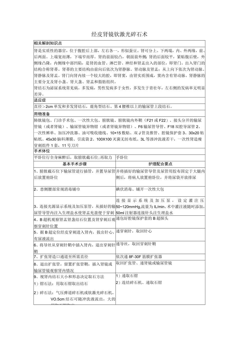 经皮肾镜钬激光碎石取石术.docx_第1页