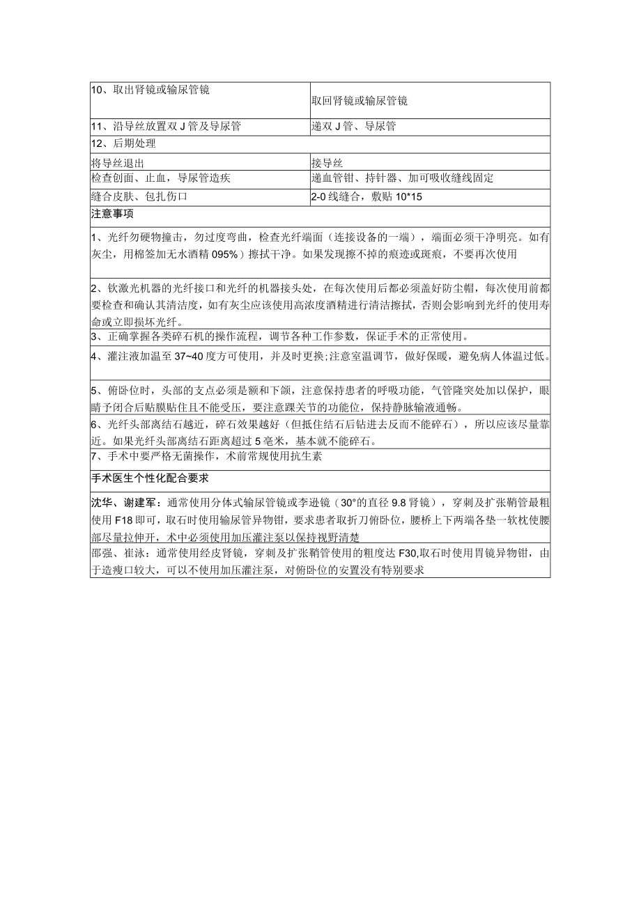 经皮肾镜钬激光碎石取石术.docx_第2页