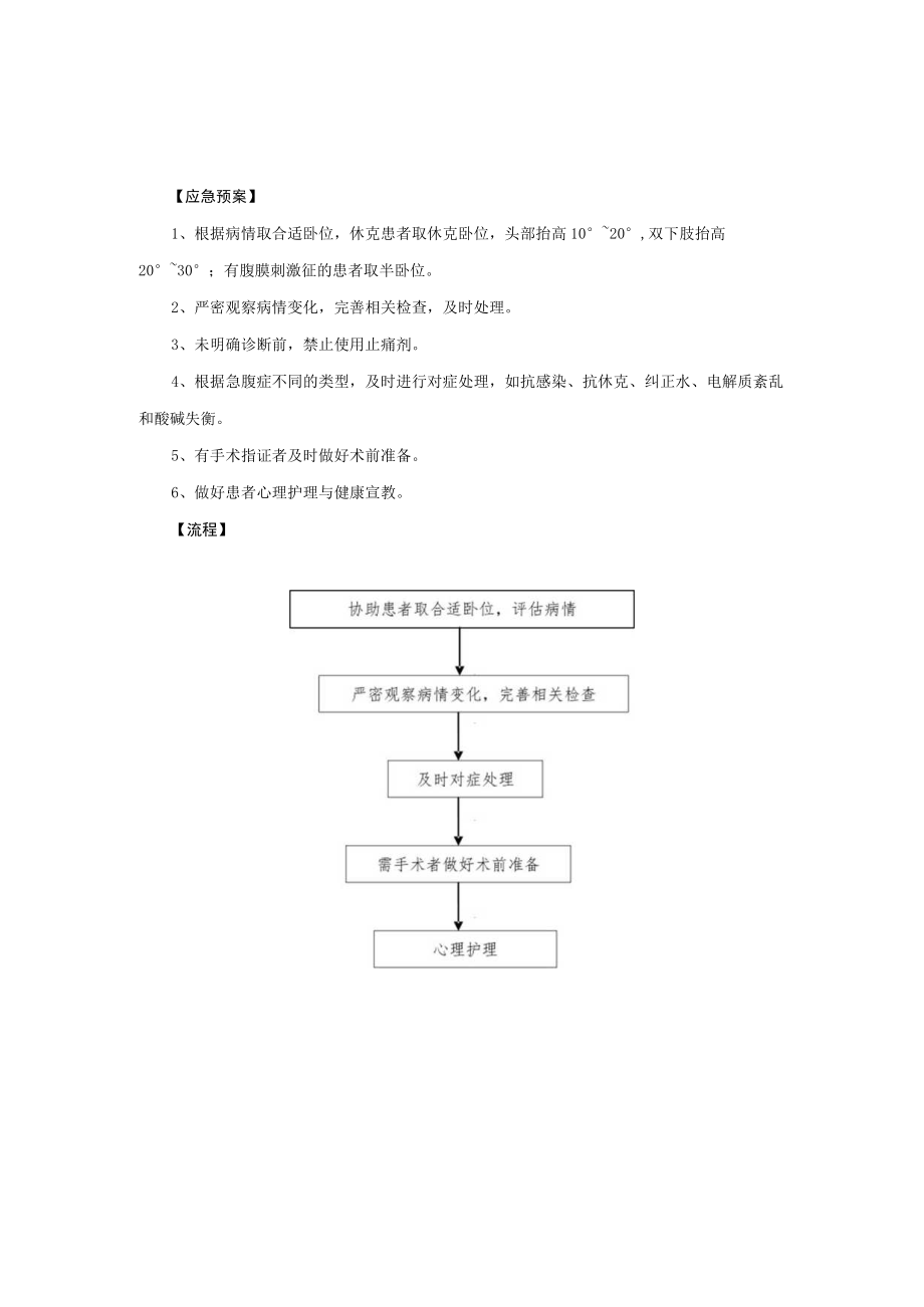 妇产科专科护理预案与流程图汇总2022版.docx_第2页