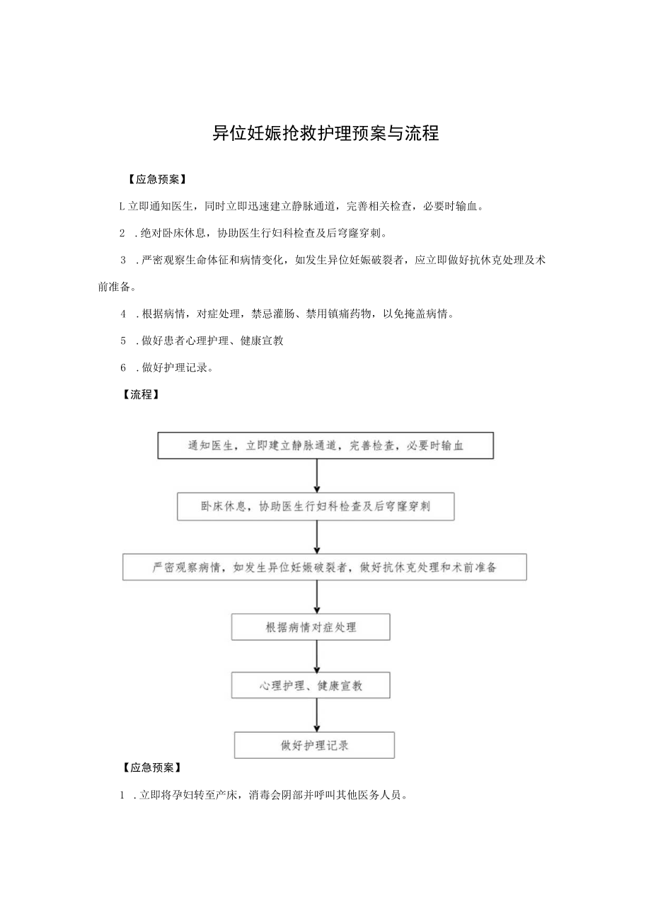 妇产科专科护理预案与流程图汇总2022版.docx_第3页