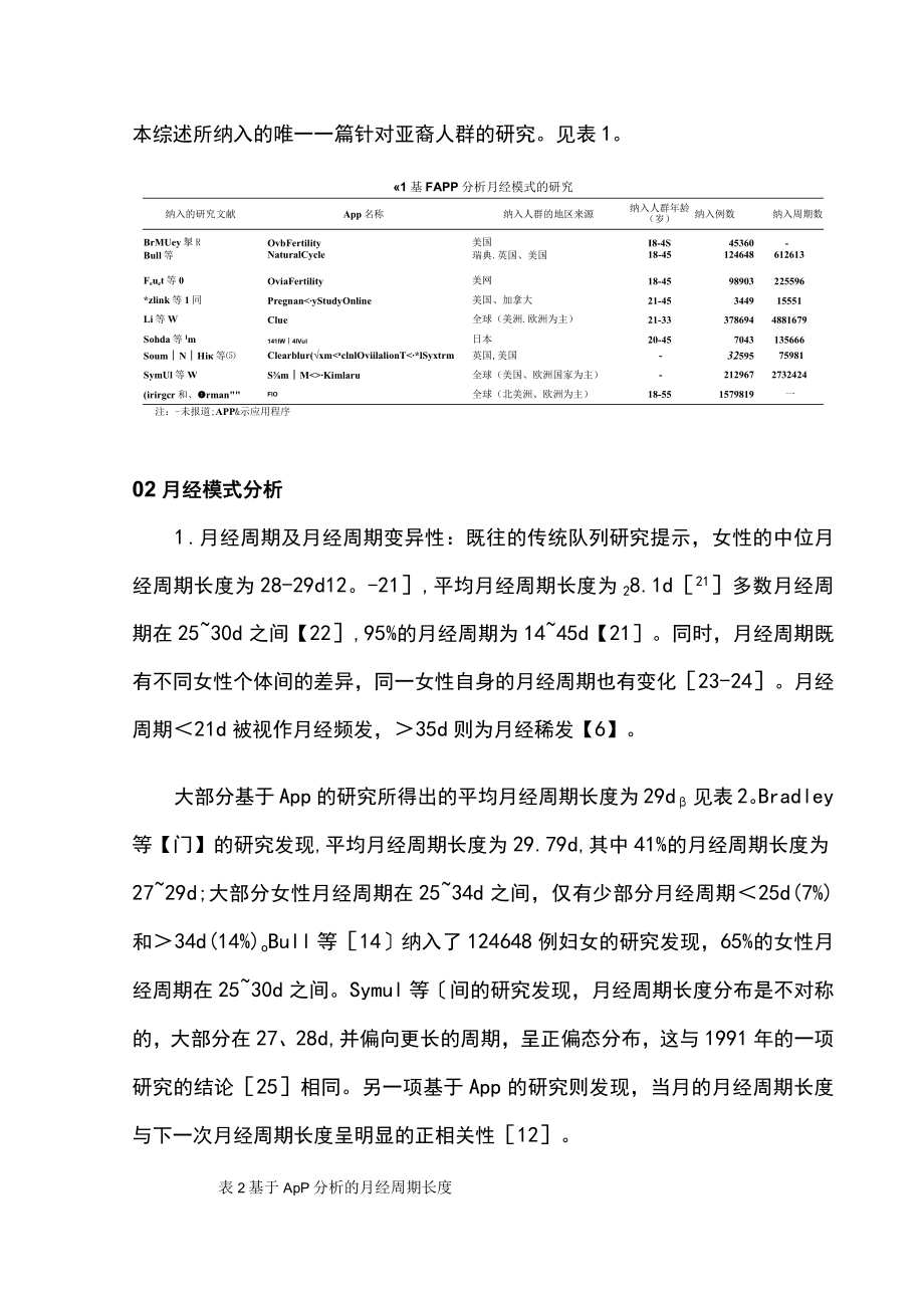 2022基于应用程序的月经模式研究进展（全文）.docx_第3页