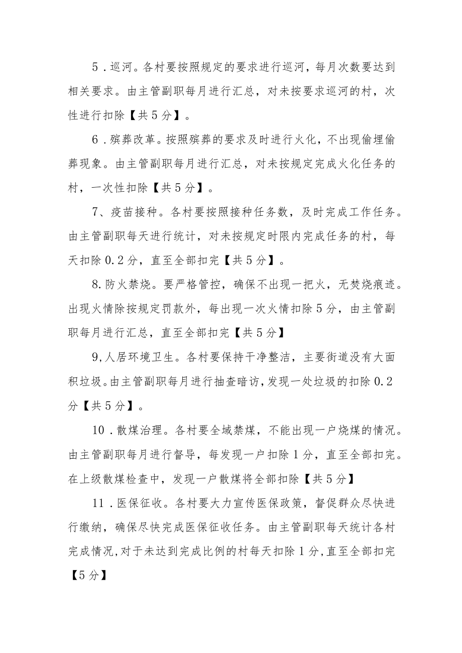 农村党支部书记绩效目标考核办法.docx_第3页