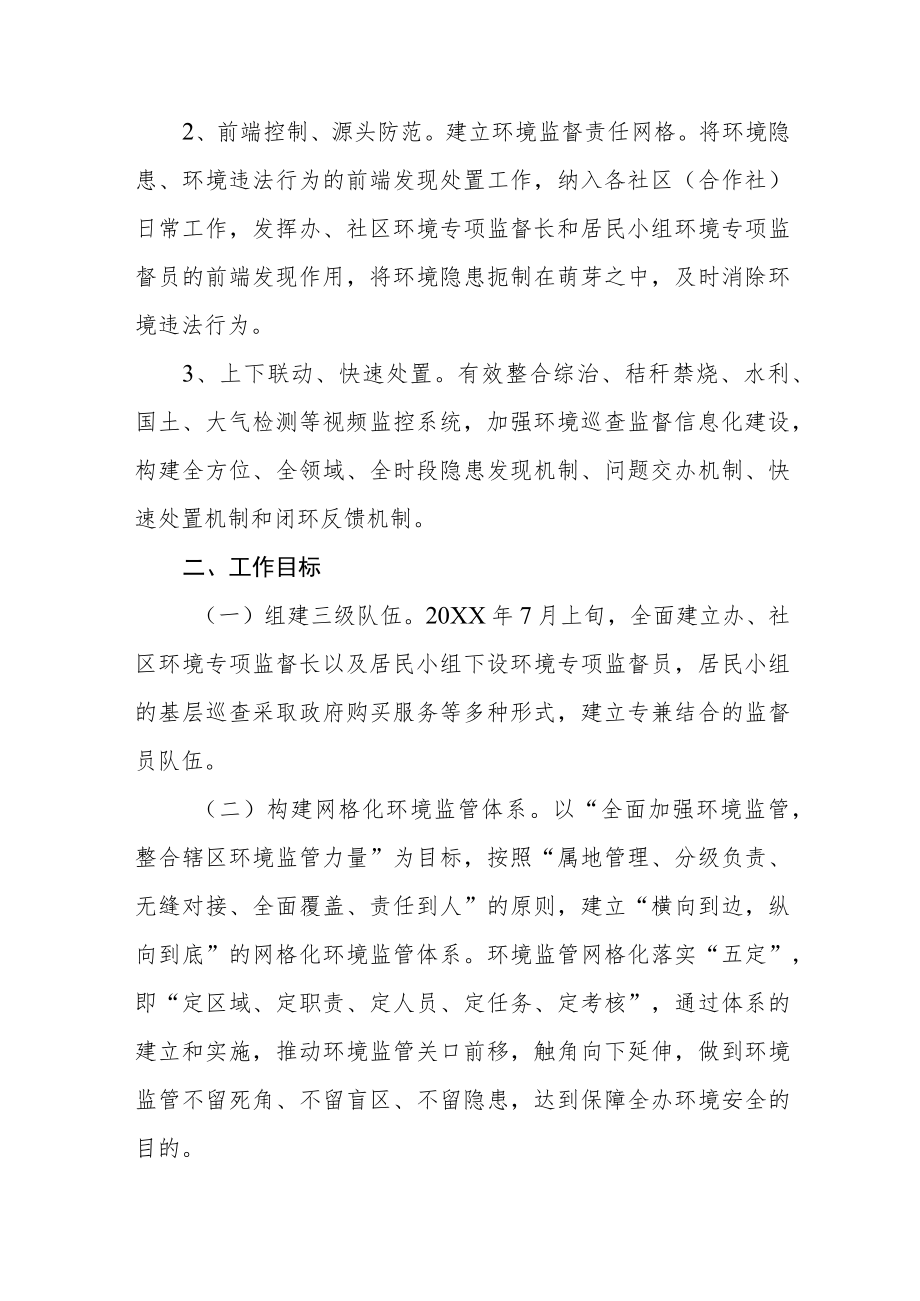 建立环境专项监督长制实施方案.docx_第2页