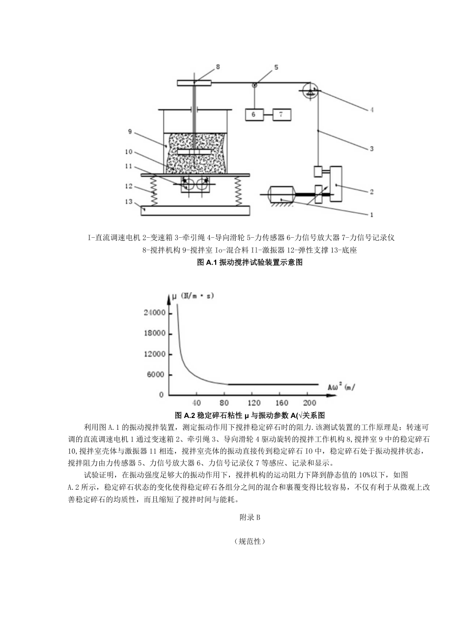 振动搅拌技术机理.docx_第2页