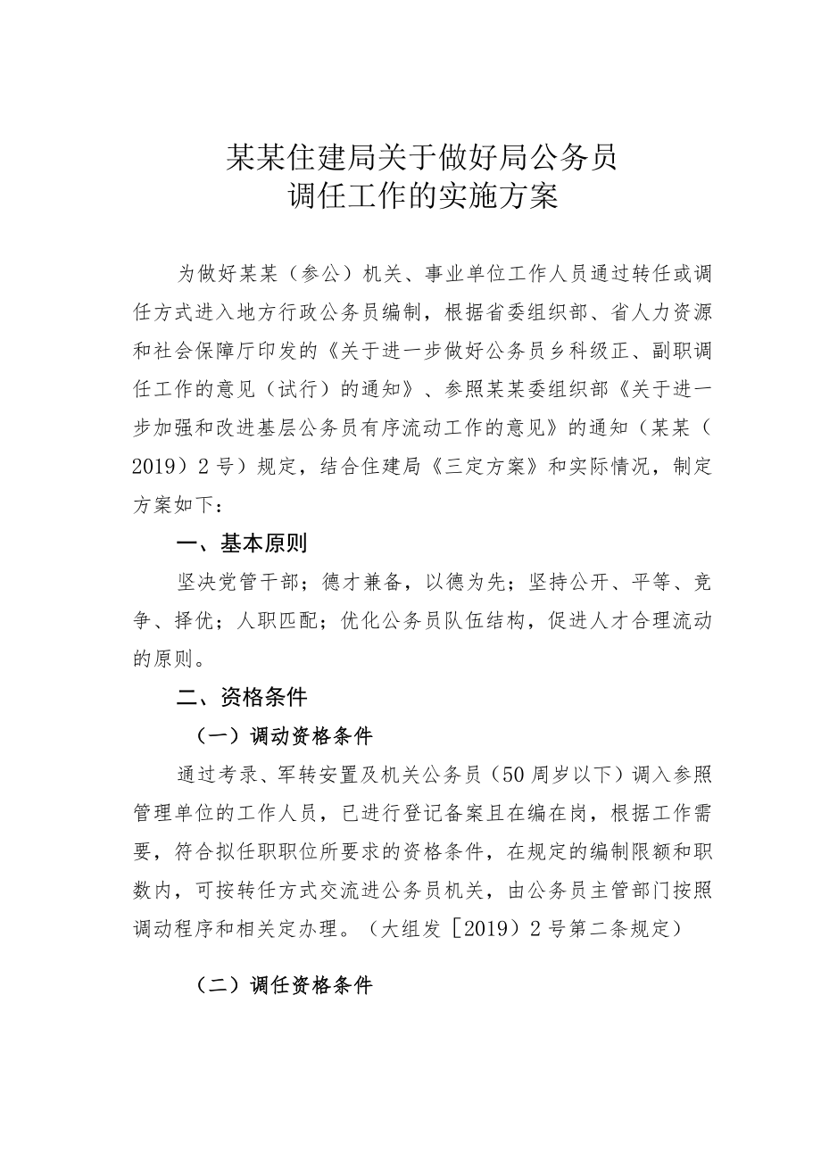 某某住建局关于做好局公务员调任工作的实施方案.docx_第1页