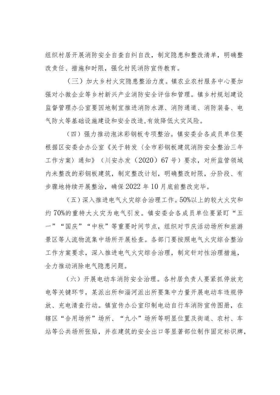 某某镇消防安全生产大检查工作方案之二.docx_第2页