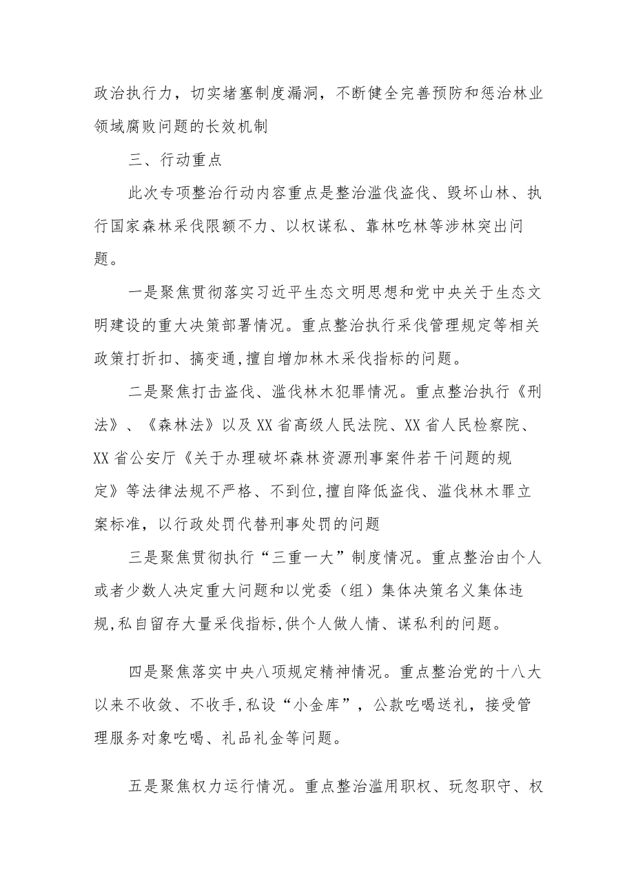 XX乡涉林突出问题专项整治行动实施方案.docx_第2页