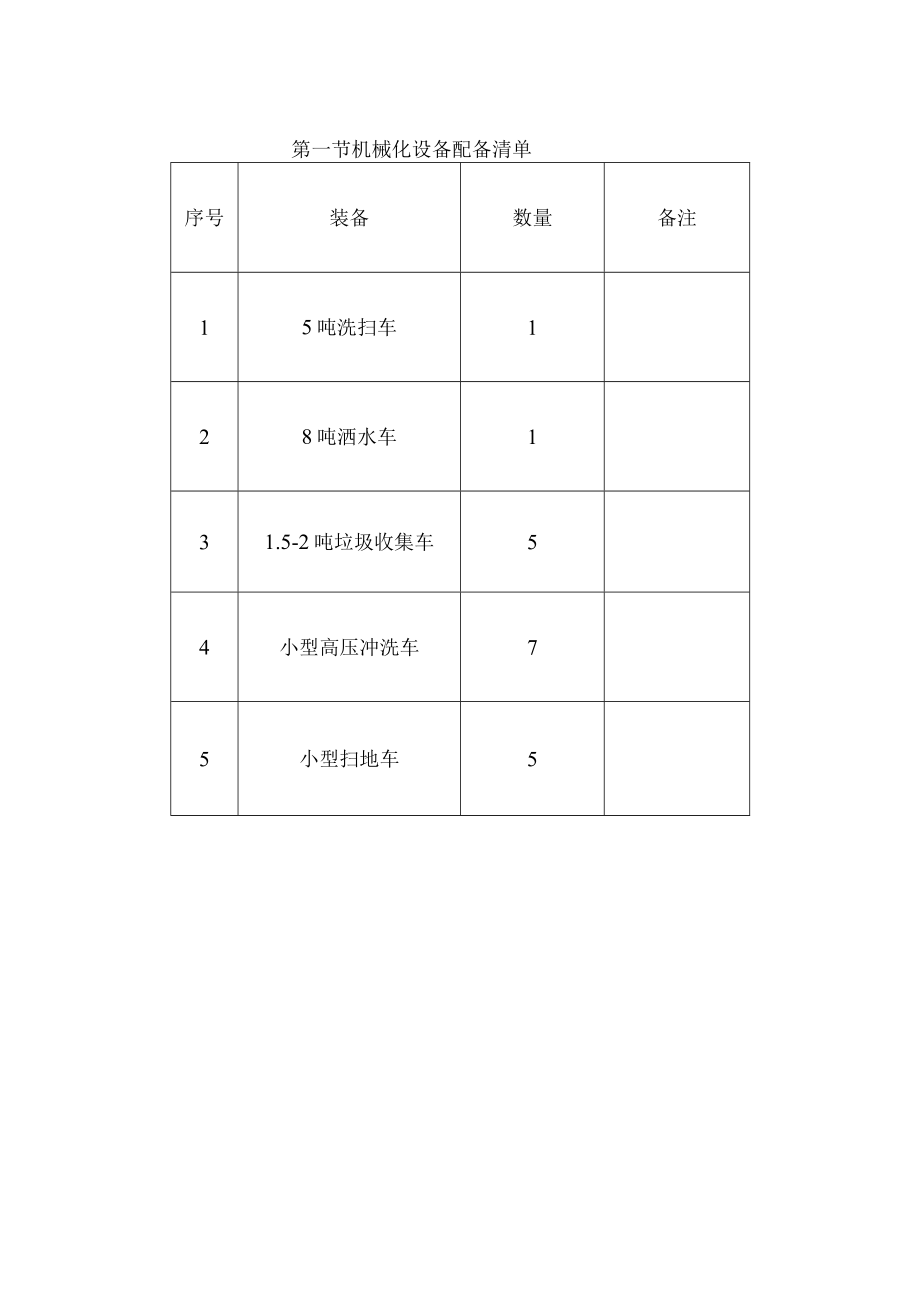 环卫道路保洁机械化作业方案.docx_第3页