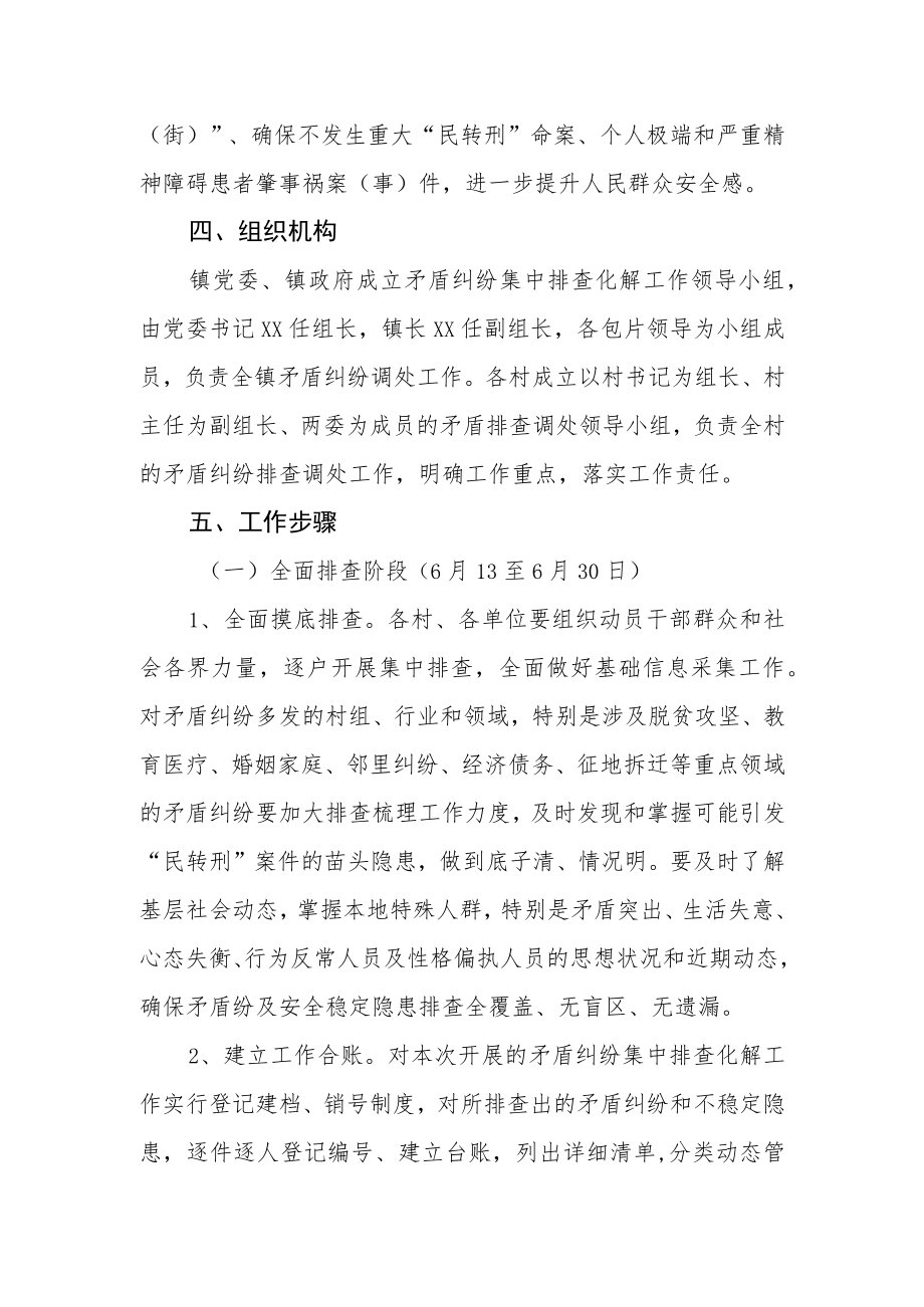 矛盾纠纷集中排查专项活动方案.docx_第2页