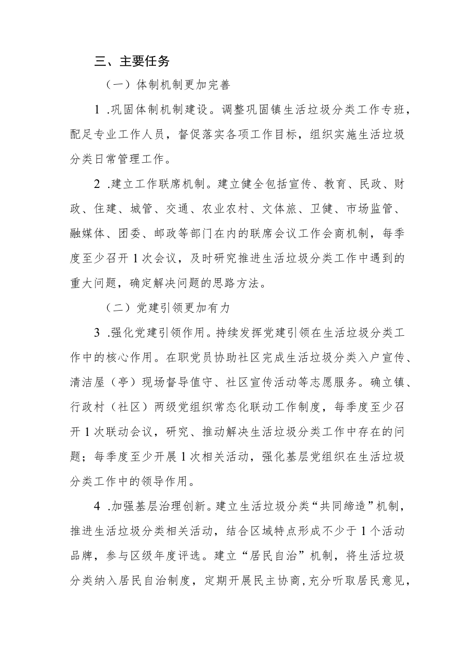 生活垃圾分类工作行动方案.docx_第2页