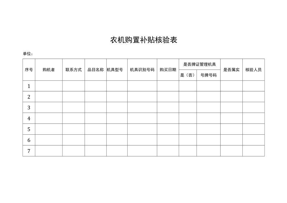 农机购置补贴核验表.docx_第1页