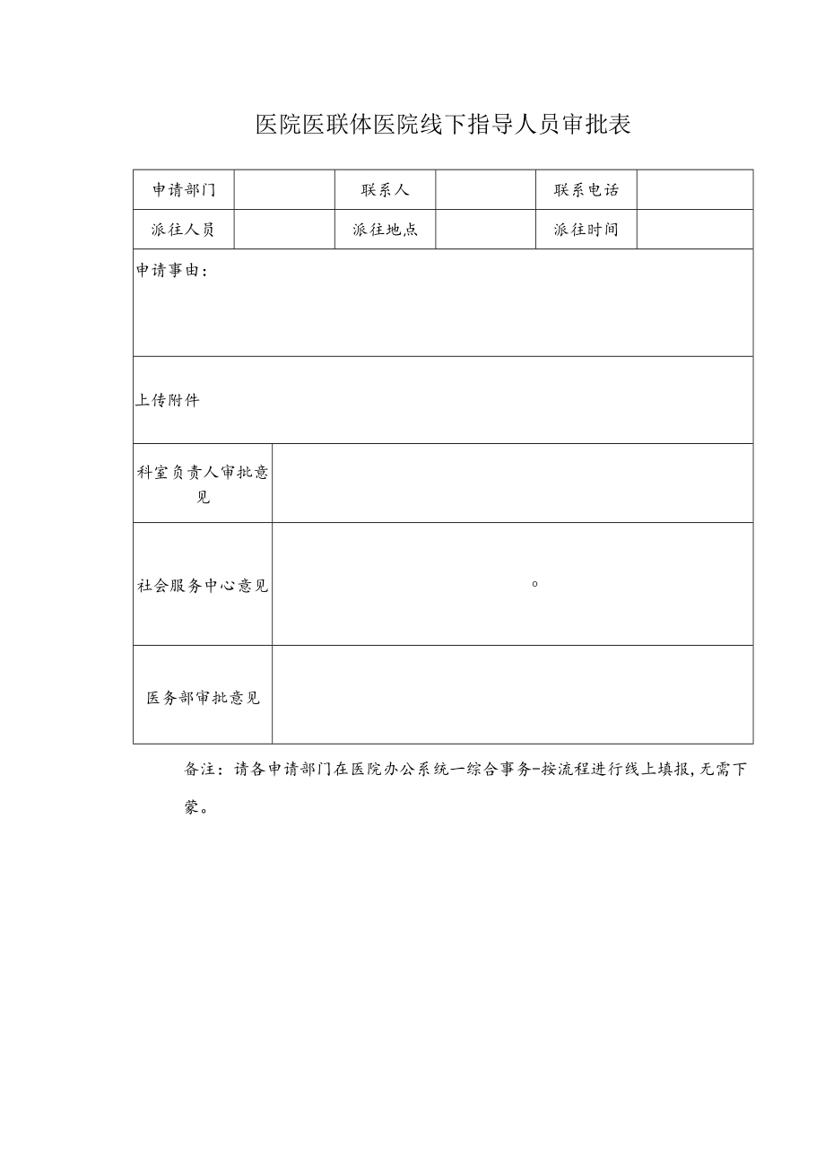 医院医联体医院线下指导人员审批表.docx_第1页