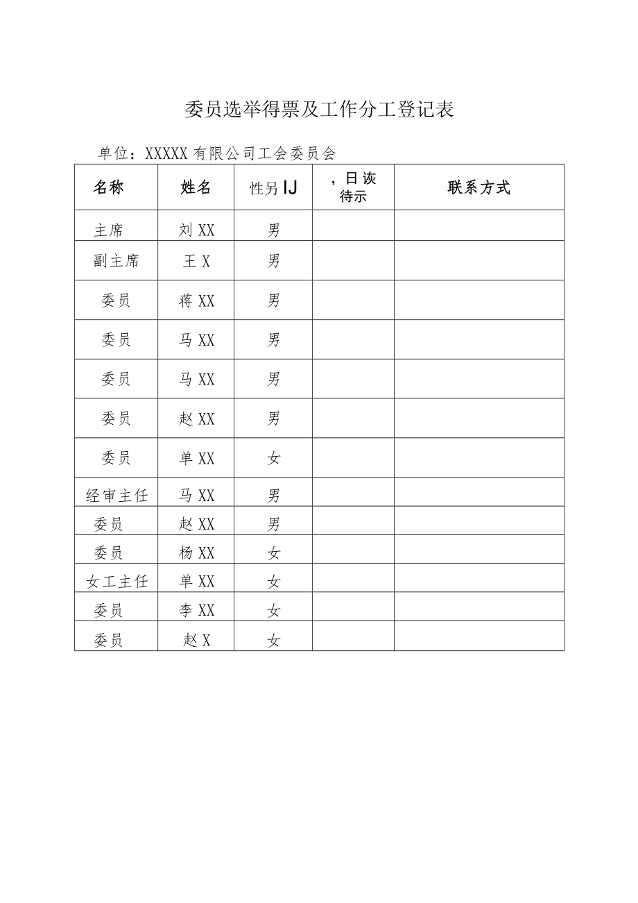 关于公司工会第一届委员会、经费审查委员会、女职工委员会选举结果的报告.docx_第3页