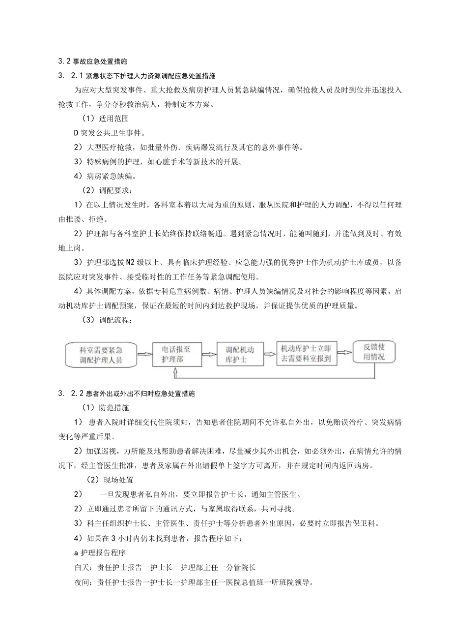 医院护理部门类现场处置方案.docx_第2页