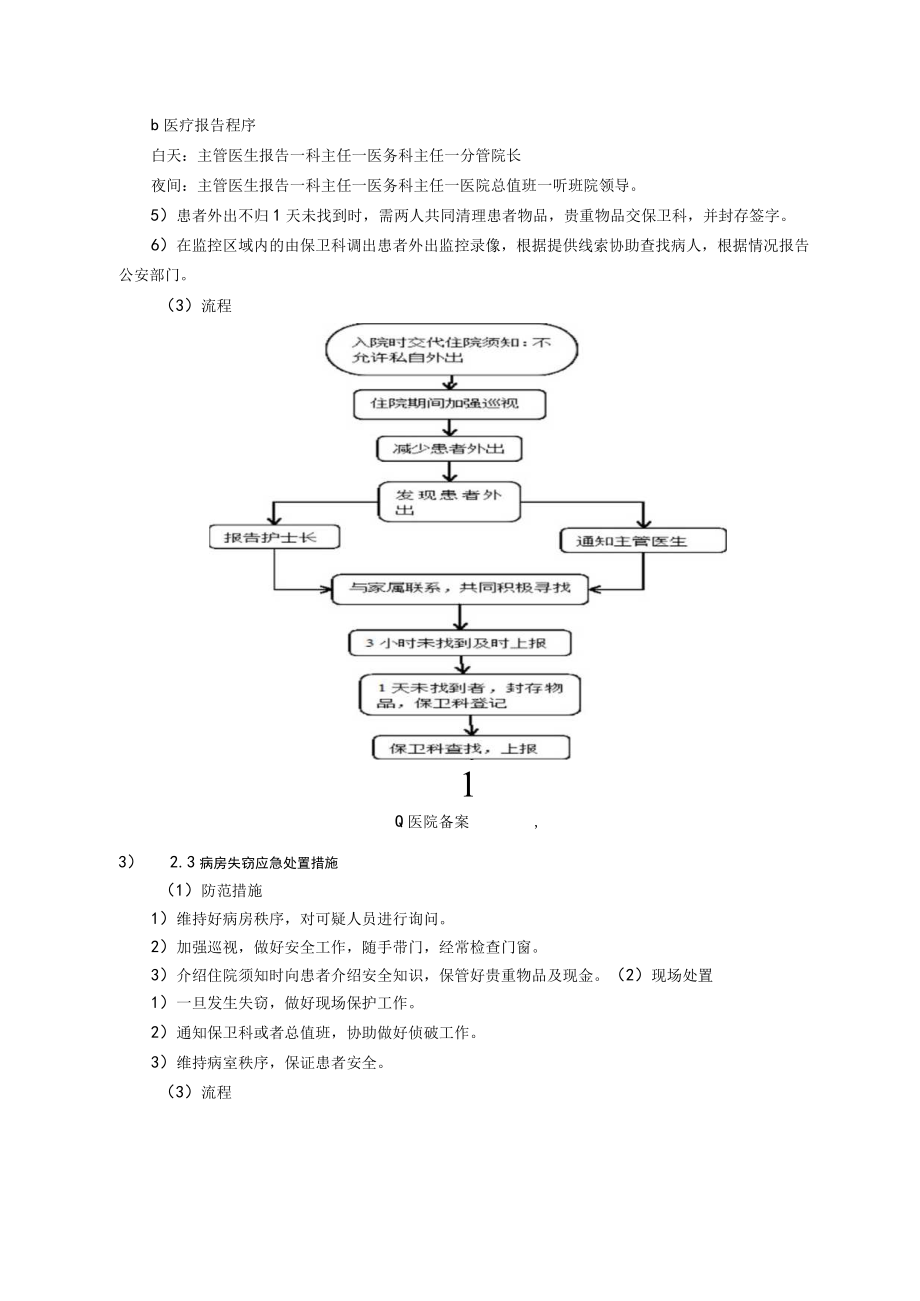 医院护理部门类现场处置方案.docx_第3页