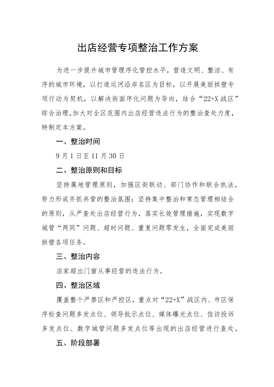 出店经营专项整治工作方案.docx_第1页