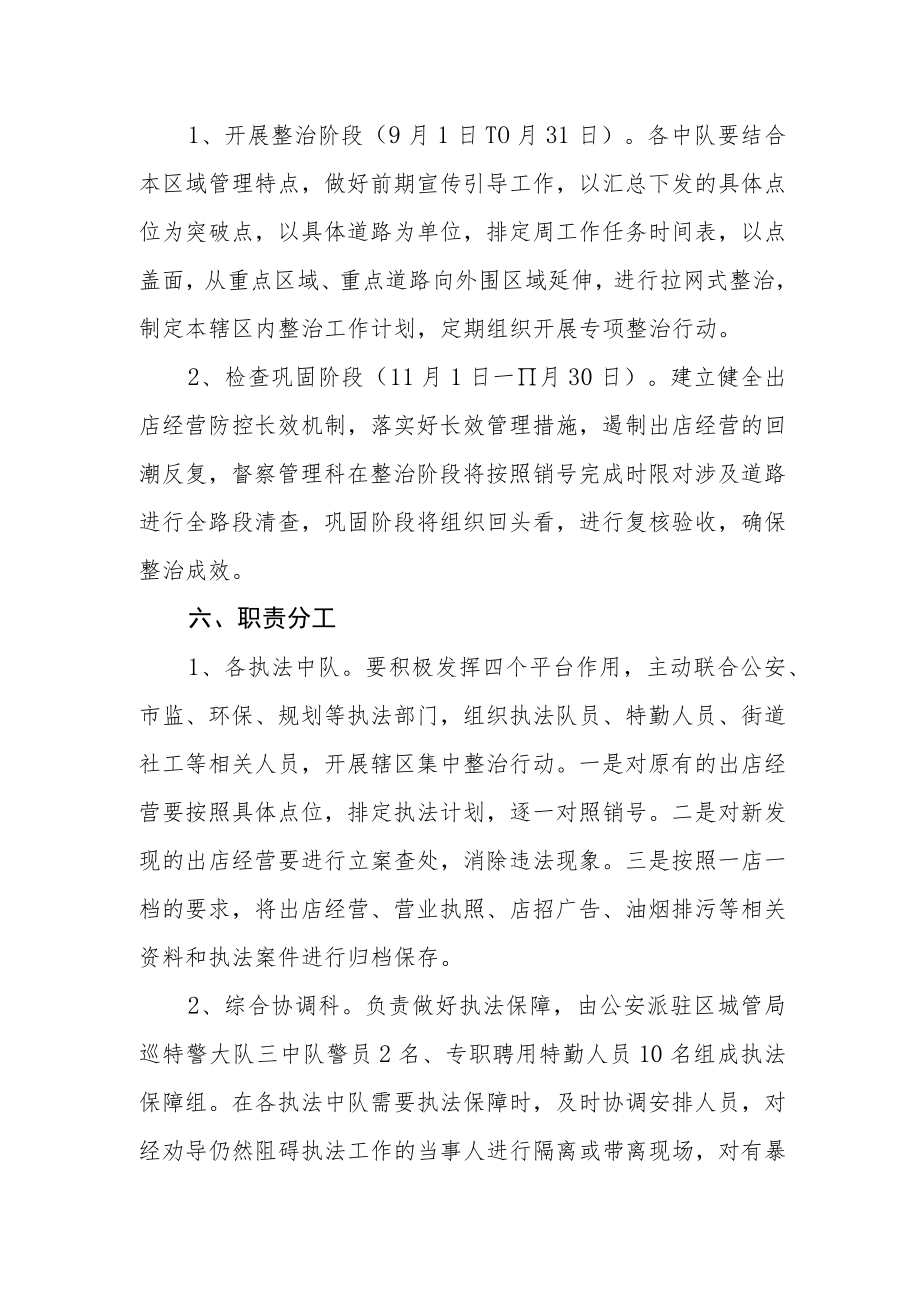 出店经营专项整治工作方案.docx_第2页