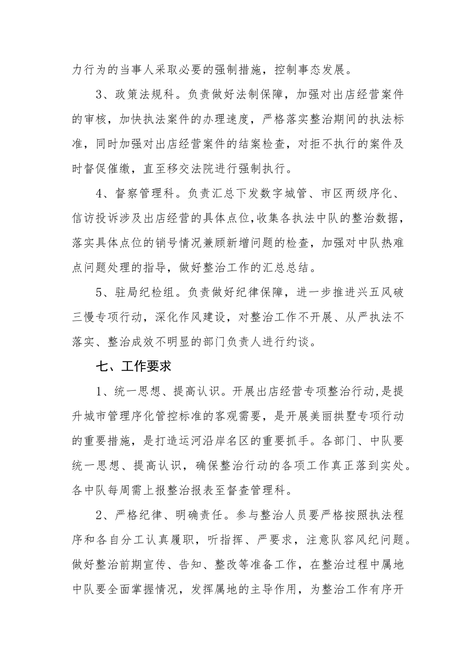 出店经营专项整治工作方案.docx_第3页