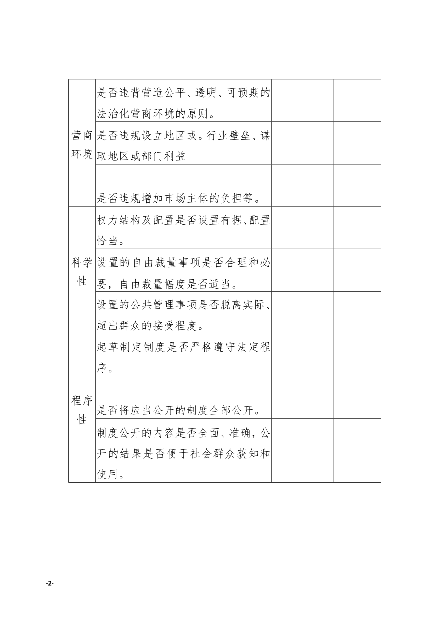 制度廉洁性评估表.docx_第2页