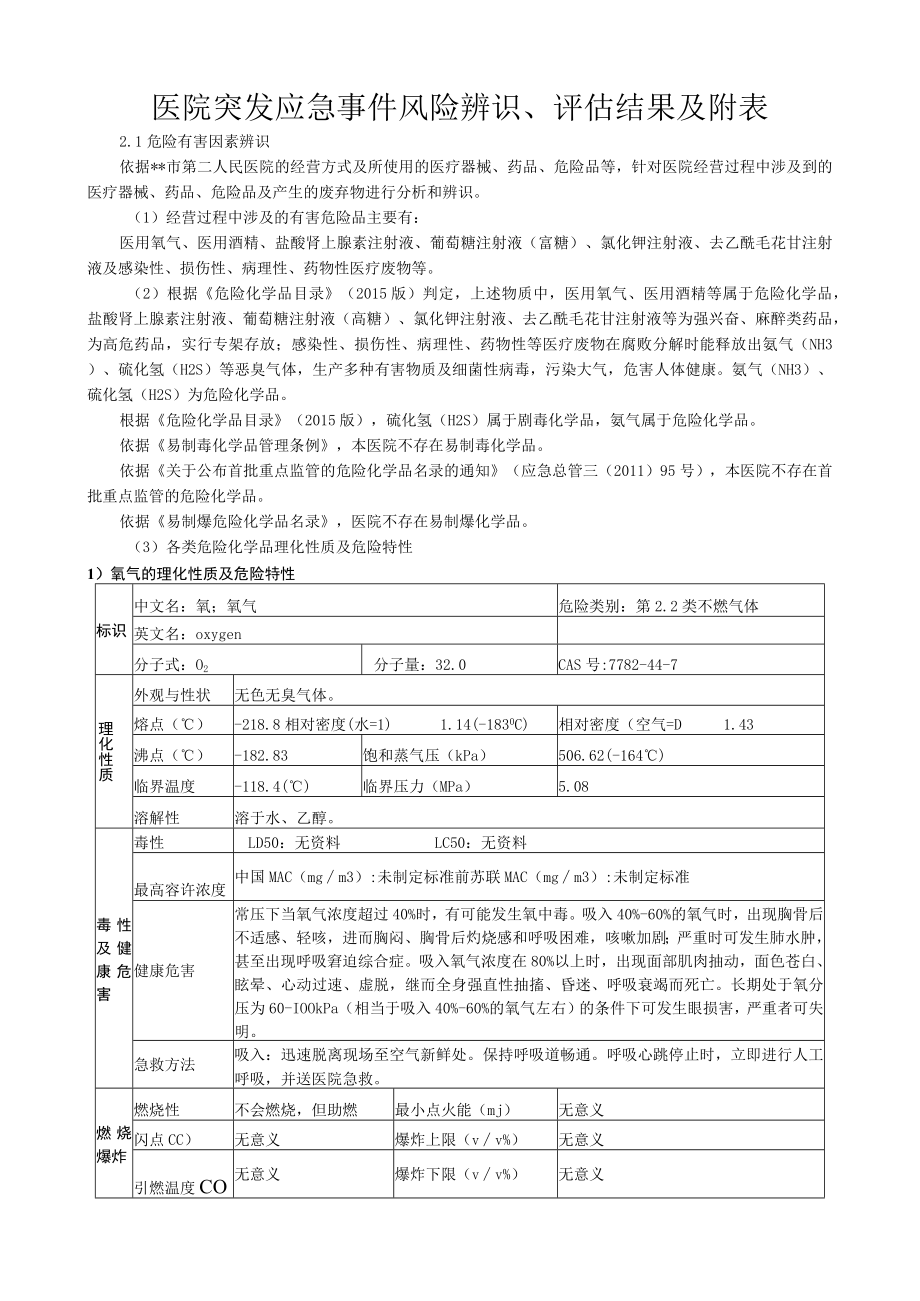 医院突发应急事件风险辨识、评估结果及附表.docx_第1页