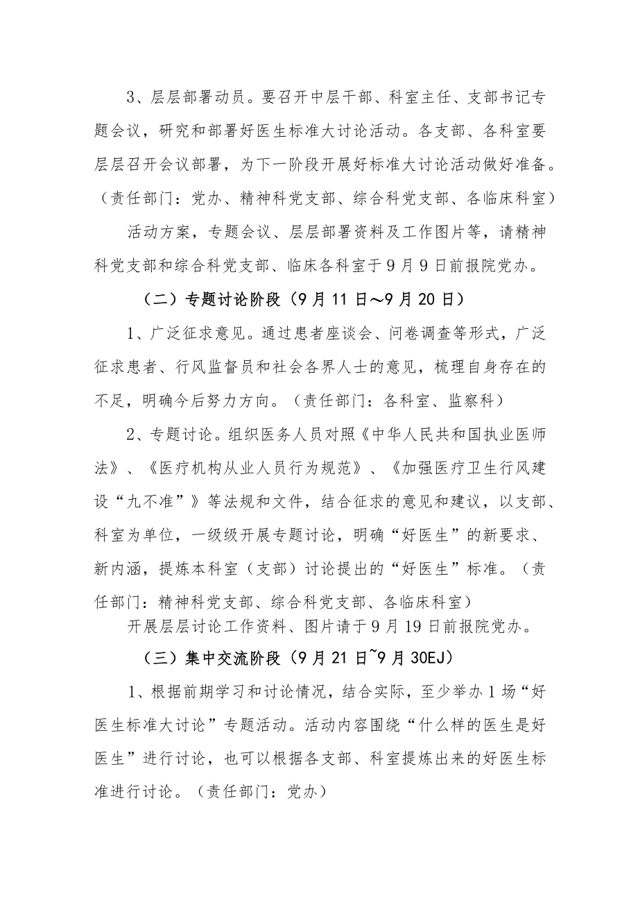 医院好医生标准大讨论实施方案.docx_第2页