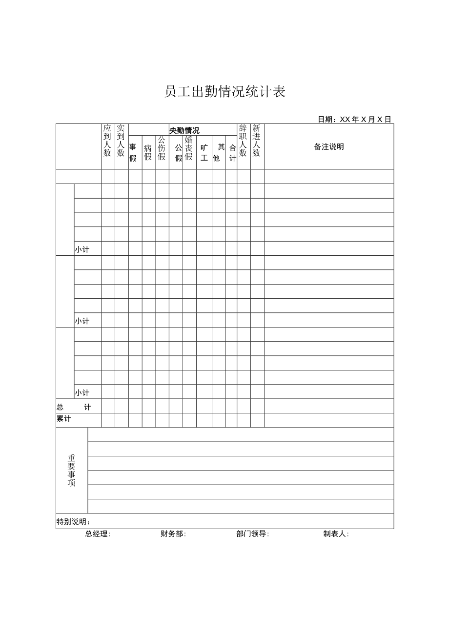 员工出勤情况统计表.docx_第1页