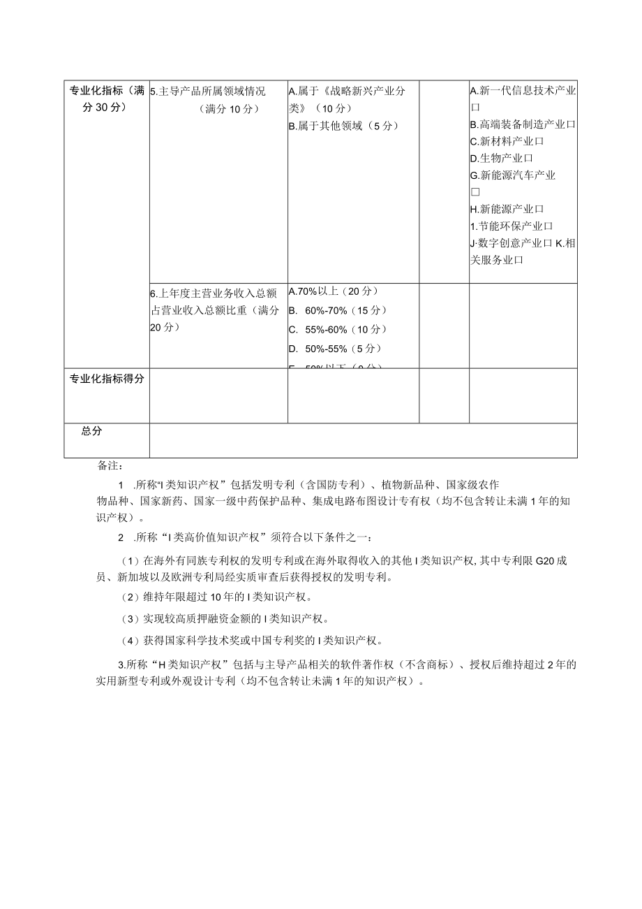 创新型中小企业诊断表.docx_第3页