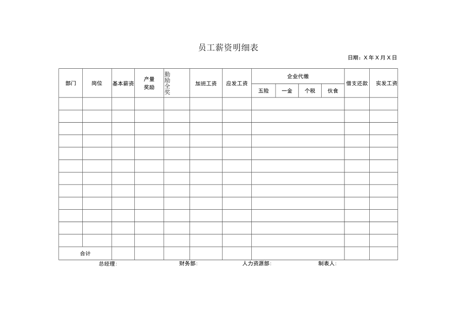 员工薪资明细表.docx_第1页