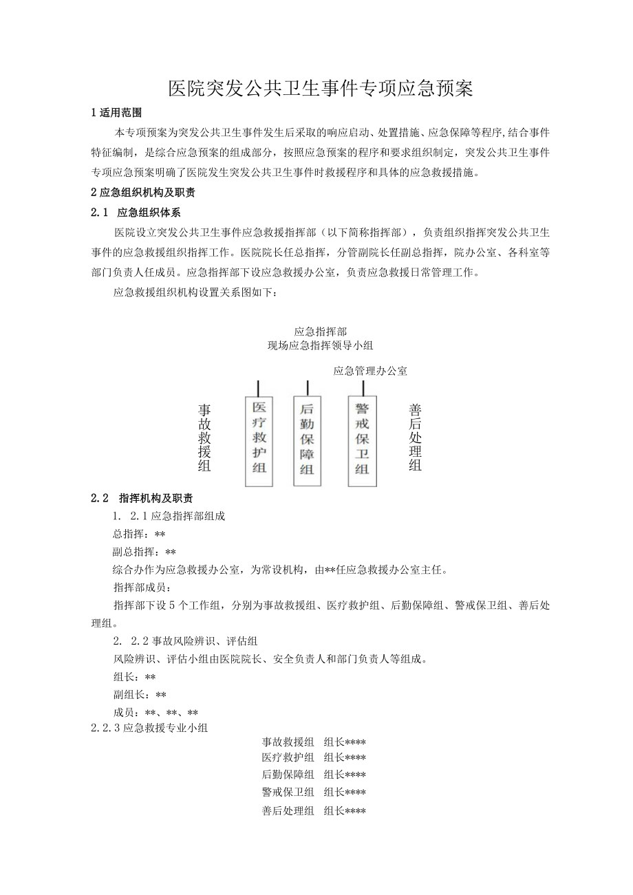 医院突发公共卫生事件专项应急预案.docx_第1页