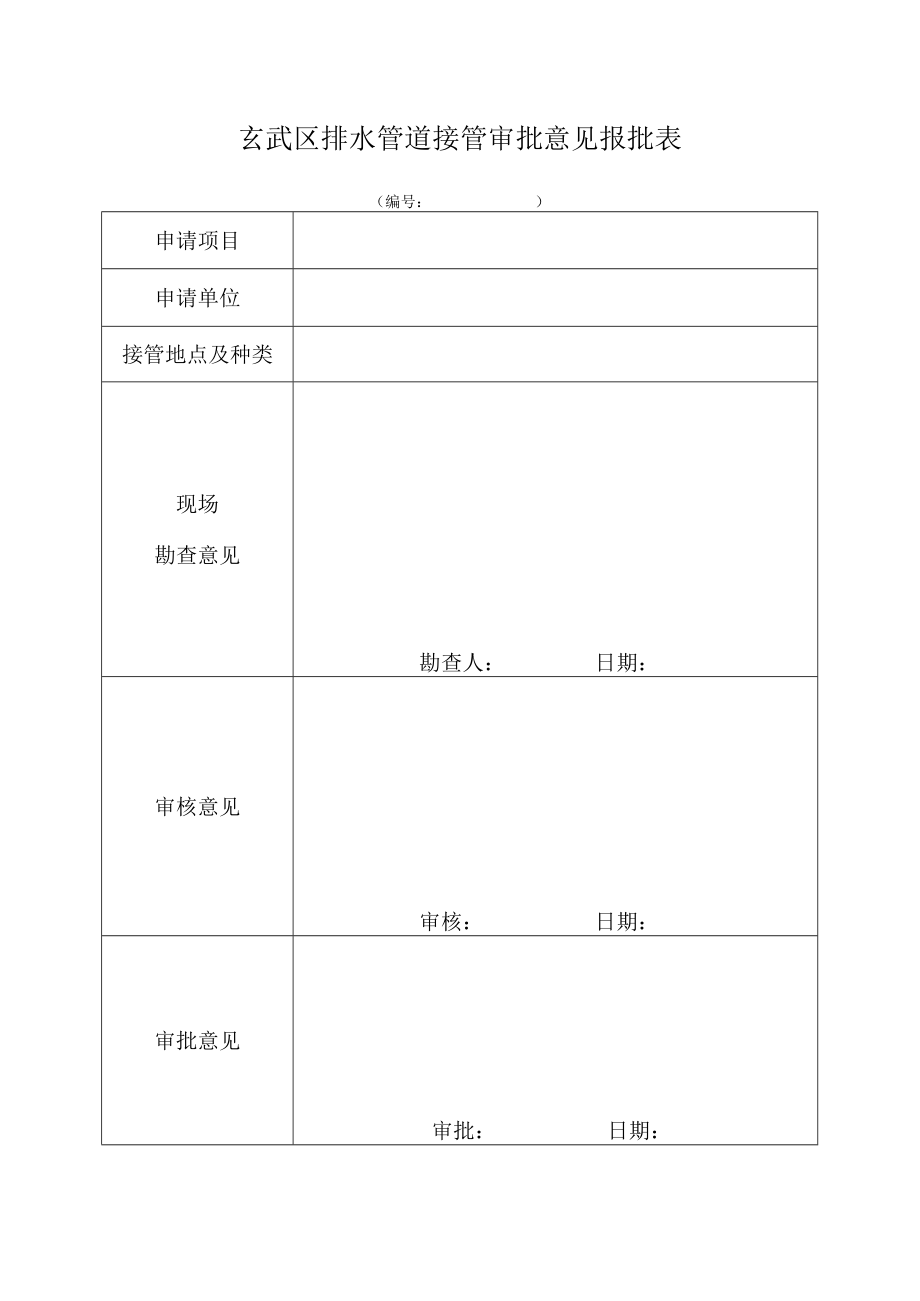 南京市施工临时排水审批意见报批表.docx_第1页