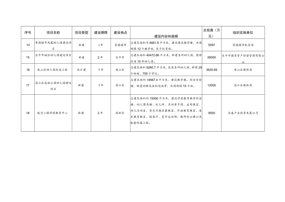 在全市开放型经济工作会上的讲话.docx_第3页