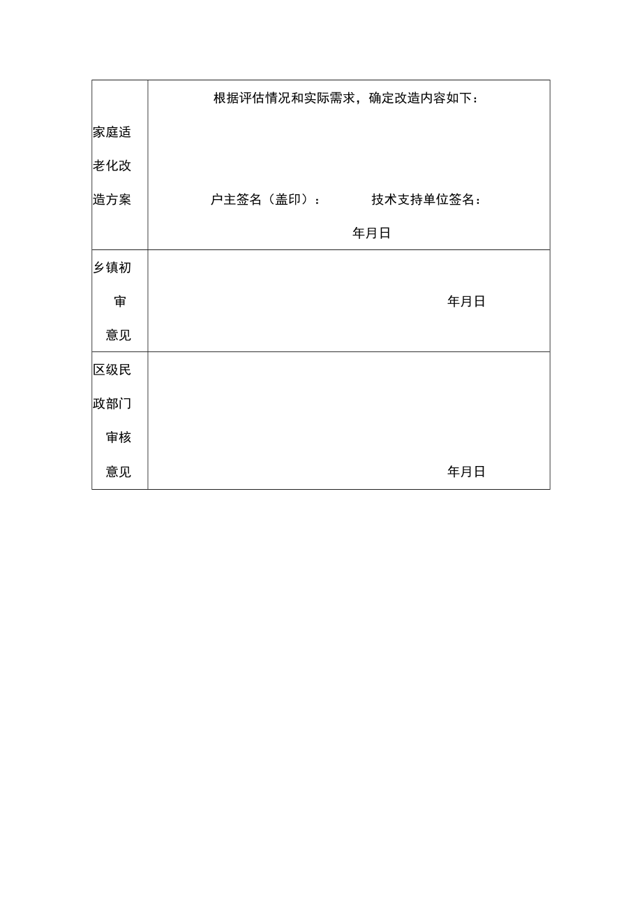 困难老年人家庭适老化改造项目需求评估表.docx_第2页