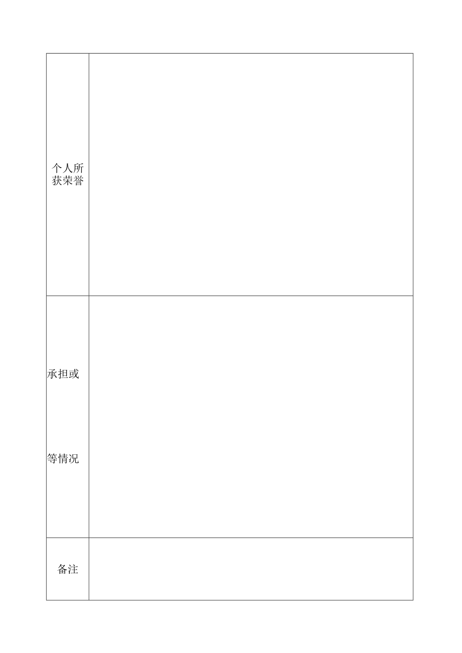 南昌市优秀中青年专家人才信息登记表.docx_第2页