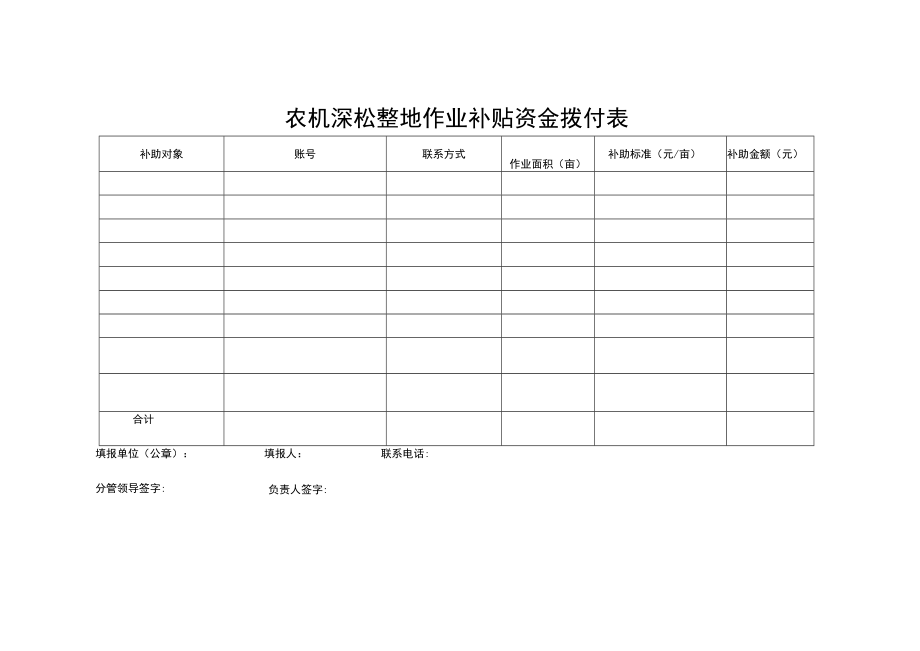 农机深松整地作业补贴资金拨付表.docx_第1页