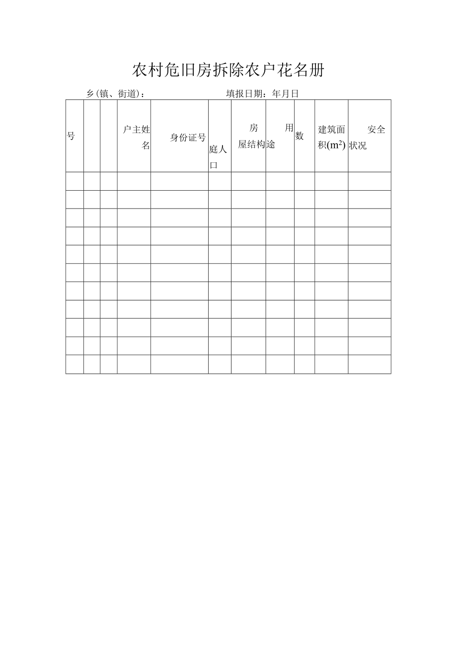 农村危旧房拆除农户花名册.docx_第1页